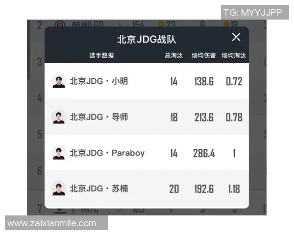 2026年3月份新闻和平精英战术解析JDG战队包夹体系的运用与优势分析