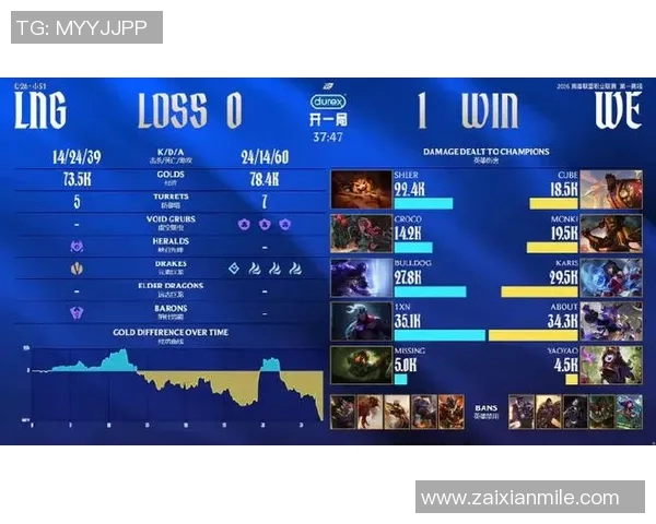 2026电竞新闻CSGO比赛中WE战队创造速度新纪录引发玩家热议